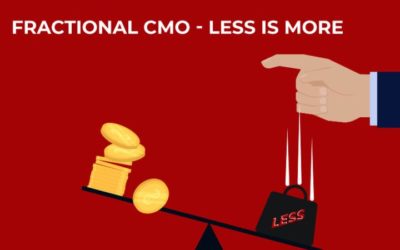 FableSquare | Blog 6 Fractional CMO – Less is More
