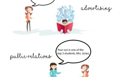 FableSquare | Blog 10 Why is Public Relations more effective than Advertising?