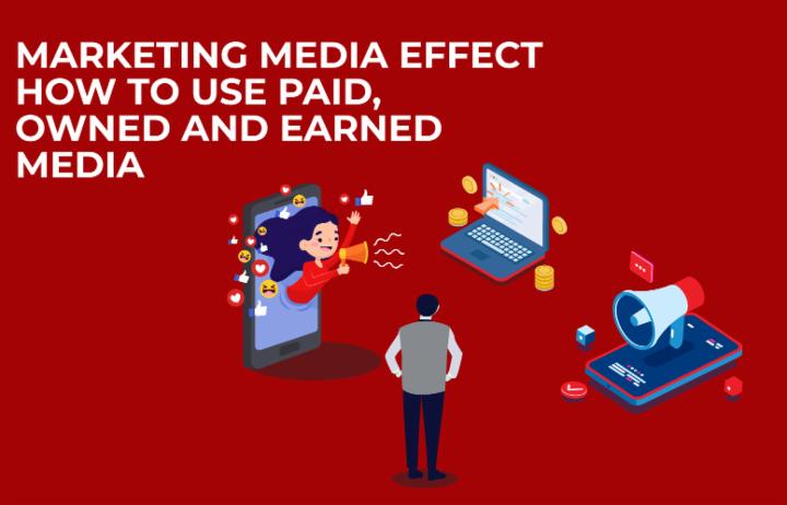 marketing media effect